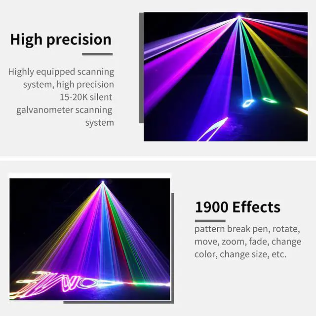 Alt view image 2 of 6 - 1900 Patterns DJ Disco Party Lights, Full Color 3D Animation Laser Projector Light,DMX Sound Activated Stage Lighting,Remote Control RGB Scan Beam light for Christmas Halloween Bar Dance Wedding