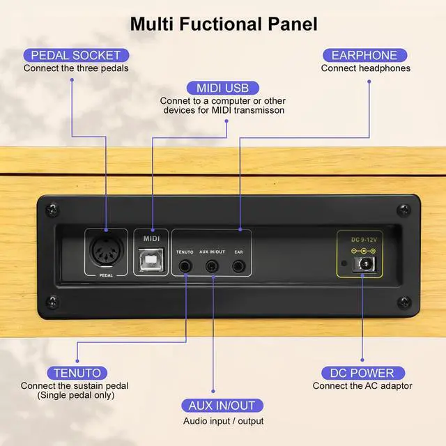 Alt view image 5 of 7 - 88 Key Digital Piano Keyboard, Semi-Weighted Electric Piano, Full Size Piano Keyboard for Beginners with Triple Pedal, Sheet Music Stand, USB-MIDI Compatibility (Natural Oak)