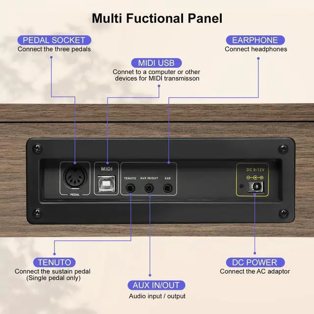 Alt view image 5 of 7 - 88 Key Digital Piano Keyboard, Semi-Weighted Electric Piano, Full Size Piano Keyboard for Beginners with Triple Pedal, Sheet Music Stand, USB-MIDI Compatibility (Retro Walnut)