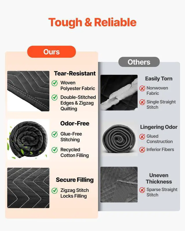 Alt view image 4 of 7 - 2 Pcs Sound Dampening Blankets, Soundproof Curtains with 96 x 80 in, Soundproof Blanket with Grommets, Studio Grommeted Blanket, for Window, Door, Light Blocker, Music Recording, Black