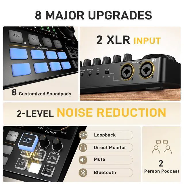 Alt view image 3 of 7 - E2 Gen2B Podcast Equipment Bundle for 2, Dual XLR Condenser Mic Mixer | noise reduction, loopback, Bluetooth, 2-person recording, live sessions, creator pair setup, PC smartphone workflows