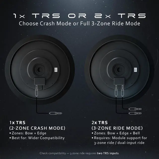 Alt view image 4 of 7 - LE-20C3 20 inch Triple-Zone Electronic Ride/Crash Cymbal Pad with Bell and Edge Choke, Textured Rubber Rebound Surface, Compatible with Roland/Alesis - 2-Zone Crash or 3-Zone Ride E-Drums - 20"