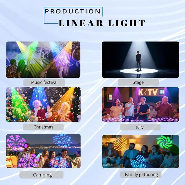 Alt view image 7 of 7 - 60W LED Moving Head Stage Light, DMX512 DJ Light | 8 Gobos & 8 Colors, Sound Activated, 540° Pan & 270° Tilt, Compact DJ Lighting for Weddings, Parties, and Stage Events