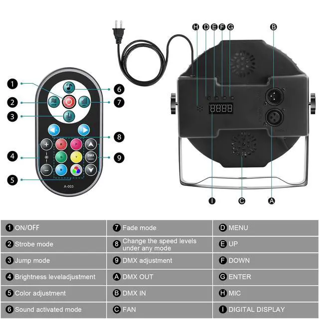 Alt view image 2 of 7 - Stage Lights 10 Packs 36LED RGB LED Par Lights, 7 Channel DJ Party Lights with Remote Control & DMX Controller Sound Activated Uplights for Events Birthday Bar Dance Decoration