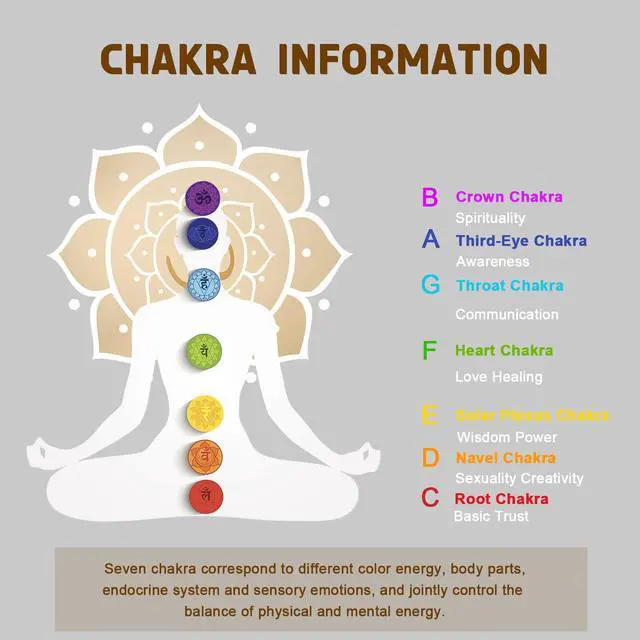 Alt view image 5 of 6 - Crystal Singing bowl Set of 7 for Sound Healing Chakra | 440HZ 6"-12" Inch Frosted Chakra Quartz Set, Energy Balancing,Mindfulness,Relaxation,with 2 Bags and Rubber Mallets