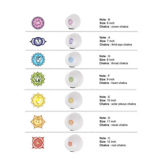 Alt view image 6 of 6 - Crystal Singing bowl Set of 7 for Sound Healing Chakra | 440HZ 6"-12" Inch Frosted Chakra Quartz Set, Energy Balancing,Mindfulness,Relaxation,with 2 Bags and Rubber Mallets