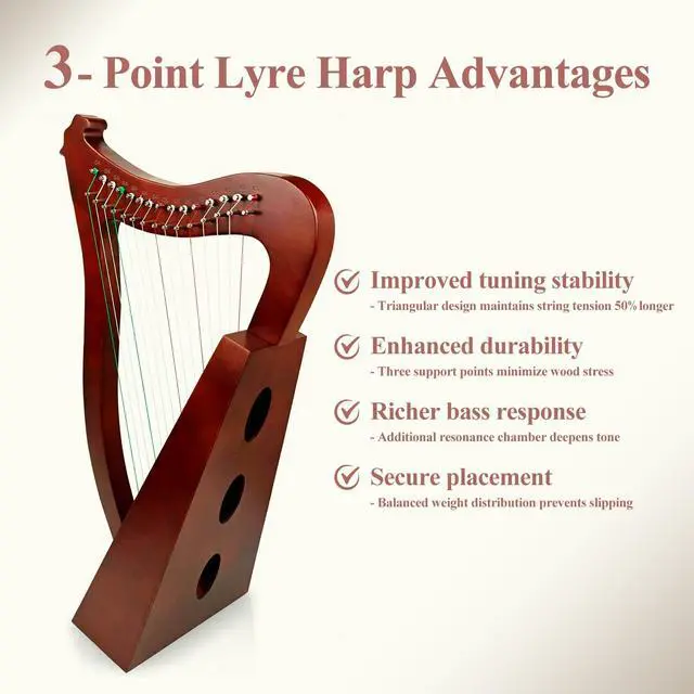 Alt view image 4 of 7 - Lyre Harp, 23 Inches 15-String Zelkova Lyra Harp Kit, Stringed Musical Instruments with Tuning Wrench Gig Bag Instructions Extra Strings for Beginners Adults