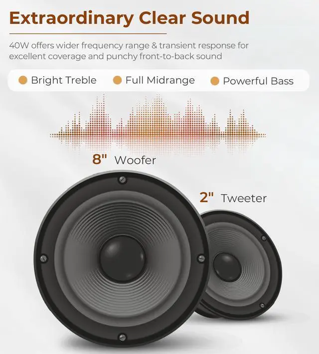 Alt view image 2 of 7 - 40W Drum Amp for Electronic Drum, 3-Band EQ Monitor Speaker | Powerful 40W output with an 8-inch woofer & 2-inch tweeter for rich, full-range sound