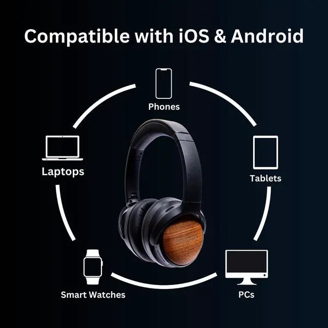 Alt view image 2 of 7 - ov202w Over Ear Noise Cancelling Headphones, 100+ Hours of Listening ANC Hybrid Active Noise Canceling Battery Best HiFi Headset for Studio Monitor, Beats, Musicians, Gym, Guitar, Bass