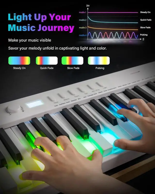 Alt view image 7 of 7 - 88 Keys Foldable Piano Keyboard with Colorful Lighted Keys Piano | Full Size Semi-Weighted Portable Keyboard Piano with USB-MIDI, Speakers, Sustain Pedal for Beginners, Travel and Small Spaces