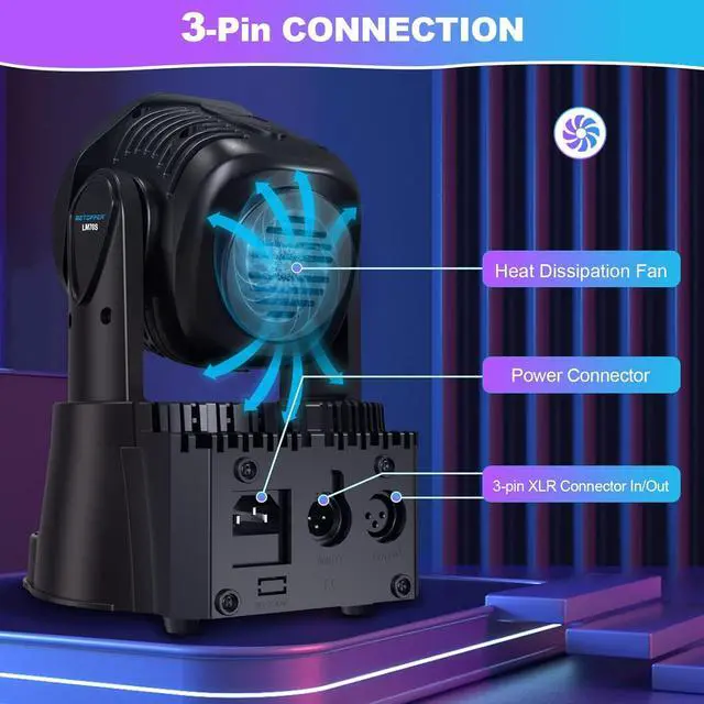 Alt view image 7 of 7 - 7x8W Moving Head DJ Lights,RGBW Stage Lighting-4 Packs | 7x8W RGBW LEDs, DMX512/Auto/Sound/Master-Slave, Mini Moving Head Light For Stage, Party, Club, Wedding Event, Festival, Disco