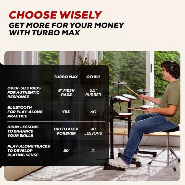 Alt view image 5 of 7 - Turbo Max Electric Drum Set with Quiet 8" Mesh Pads, Lessons, Bluetooth and Accessories, Foldable
