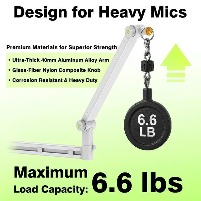 Alt view image 2 of 7 - White Boom Arm Low Profile (Design for Heavy Mic) 6.6lbs Load Capacity, Gear Lock Structure Never Sags, Metal Microphone Stand Desk Mount for Shure SM7B MV7+, Blue Yeti, Rode PodMic