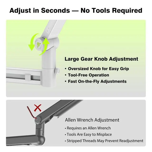 Alt view image 4 of 7 - White Boom Arm Low Profile (Design for Heavy Mic) 6.6lbs Load Capacity, Gear Lock Structure Never Sags, Metal Microphone Stand Desk Mount for Shure SM7B MV7+, Blue Yeti, Rode PodMic