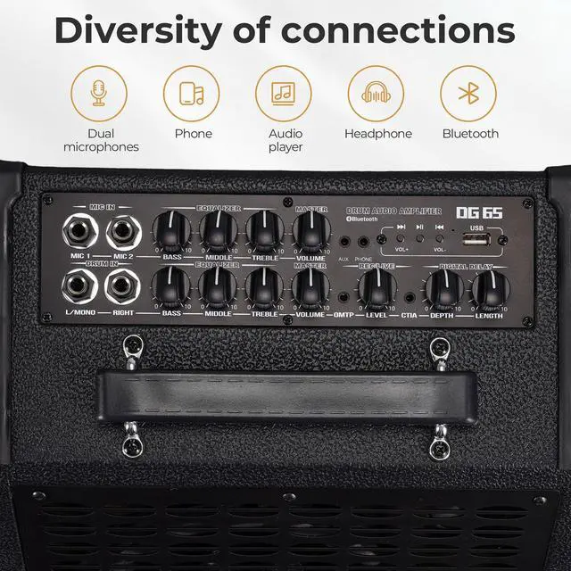 Alt view image 4 of 7 - Electric Drum Amp 65W Professional Wireless Electronic Amplifier for Drum Set Speaker 3-Band EQ USB Personal Monitor Keyboard Speaker, Black
