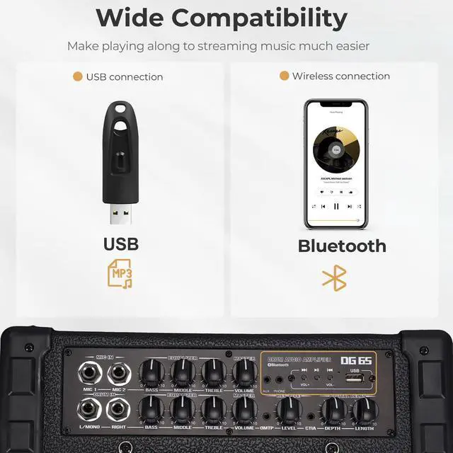Alt view image 6 of 7 - Electric Drum Amp 65W Professional Wireless Electronic Amplifier for Drum Set Speaker 3-Band EQ USB Personal Monitor Keyboard Speaker, Black