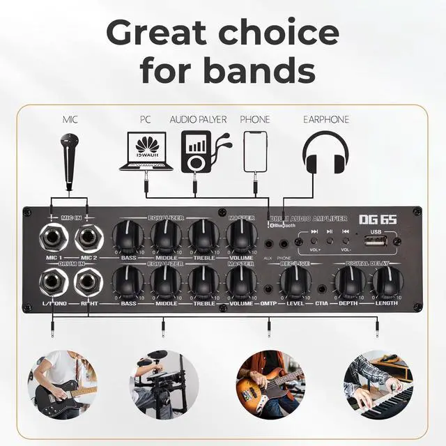 Alt view image 7 of 7 - Electric Drum Amp 65W Professional Wireless Electronic Amplifier for Drum Set Speaker 3-Band EQ USB Personal Monitor Keyboard Speaker, Black