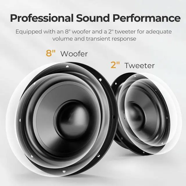 Alt view image 5 of 7 - Electric Drum Amp 65W Professional Wireless Electronic Amplifier for Drum Set Speaker 3-Band EQ USB Personal Monitor Keyboard Speaker, Black
