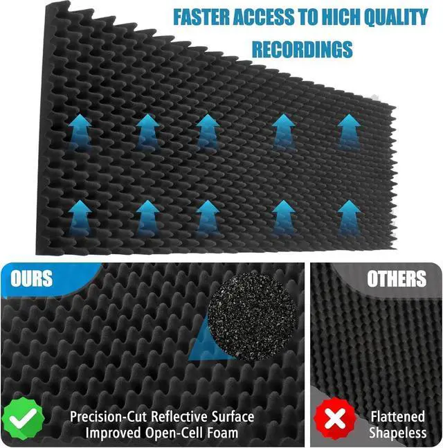 Alt view image 3 of 7 - 8 Pack Acoustic Panels, 48x24x2 Egg Crate Soundproof Foam Wall Panels High Density Studio Foam for Echo Absorption Home Office (Black 8 Pack, 48x24x2)