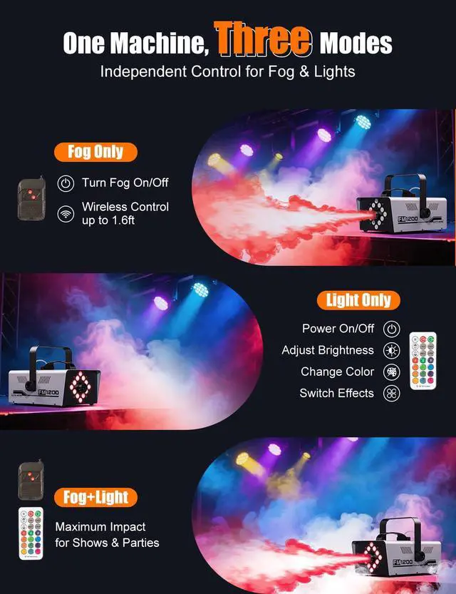 Alt view image 5 of 7 - Fog Machine Outdoor Indoor 1200W, 6000CFM Smoke Machine with 12 LED Lights | 13 Colors & 4 Effects, Dual Wireless Remotes & Auto Fogger for Halloween, Parties, DJ, Stage, Wedding Events