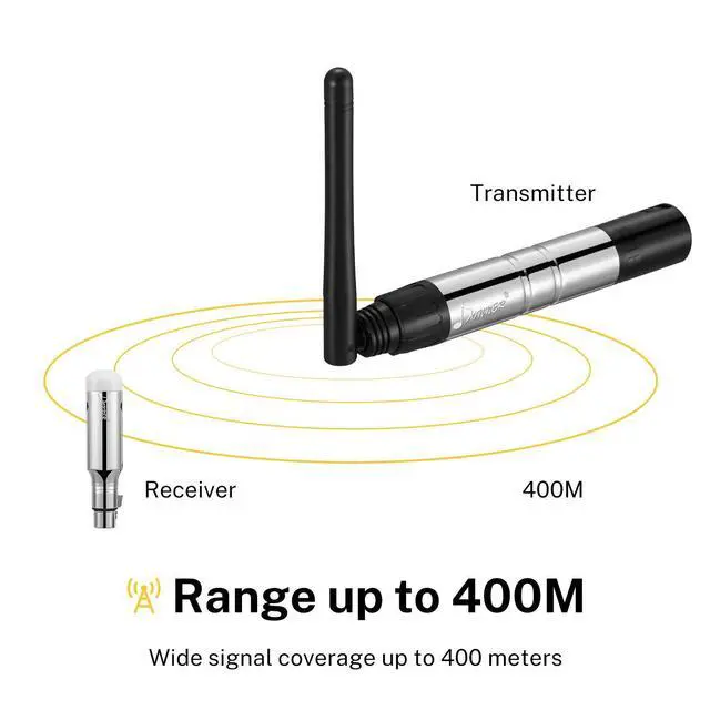 Alt view image 2 of 7 - DMX512 Wireless DMX Controller Wireless DMX Dfi 2.4G 7 Receivers with Built-in Battery & Light Dome & 1 Transmitter for LED Stage Disco Party Bar Lighting, Stage Lighting Control 8PCS