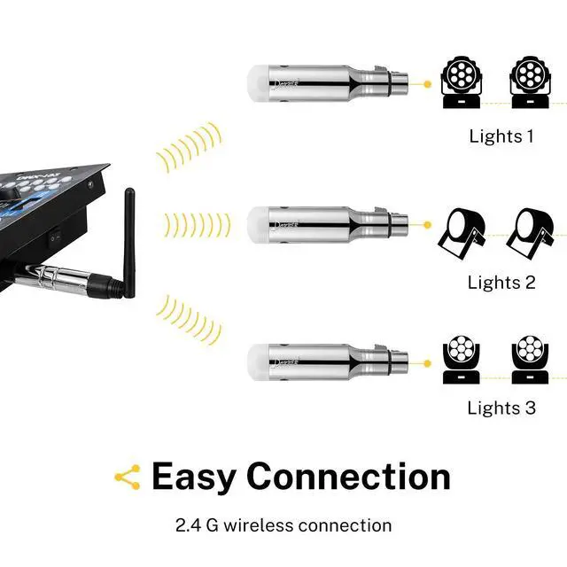 Alt view image 3 of 7 - DMX512 Wireless DMX Controller Wireless DMX Dfi 2.4G 7 Receivers with Built-in Battery & Light Dome & 1 Transmitter for LED Stage Disco Party Bar Lighting, Stage Lighting Control 8PCS