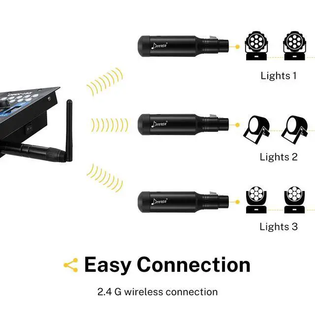 Alt view image 3 of 7 - Wireless DMX512 DJ 2.4G DMX Wireless Controller 3 Receivers with Built-in Battery & Light Dome & 1 Transmitter Stage Lighting Control for LED Stage Disco Party Bar Lighting 4pcs Black