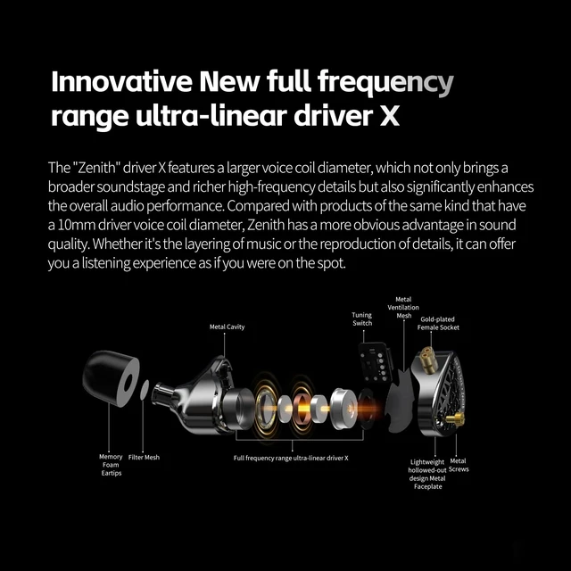 Alt view image 4 of 7 - KZ Zenith IEM Wired Earbuds, Full-Metal in Ear Monitor | Clear Sound, Deep Bass, Detailed Treble Reproduction, Secure in-Ear Fit, Good Imaging & Soundstage