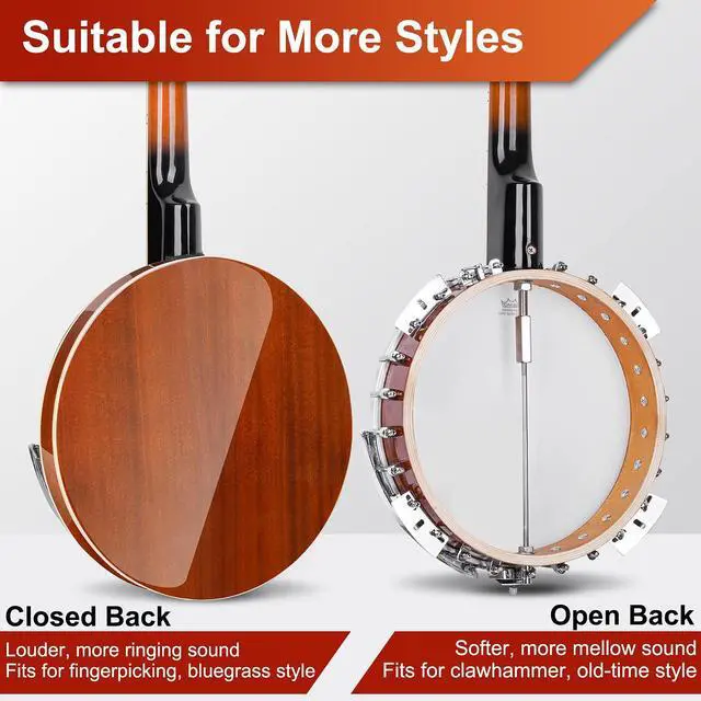Alt view image 7 of 7 - LEFT-HANDED Banjo 5 String Mahogany Open Back Banjo with Resonator, Remo Drum Head, Geared 5th String Beginner Kit with Manual, Full Size