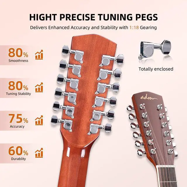 Alt view image 4 of 7 - Advanced 12 String Acoustic Electric Guitar, Full Size 42" Twelve String Guitar Bundle 4-Band EQ Electroacoustic Set for Beginner Intermediate Adults Teens, Bag, Picks, Capo, Cable, Strap, Natural