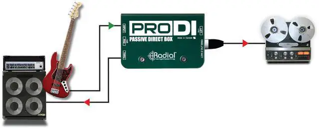 Alt view image 6 of 6 - Radial Pro DI Passive Direct Box