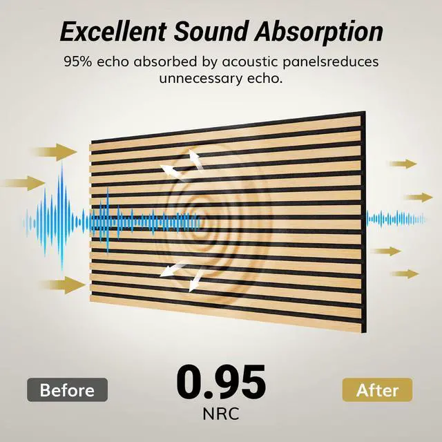 Alt view image 4 of 7 - Dual-Layer Thickened Acoustic Wall Panels Self Adhesive, 4 Pack 47.2"x23.6"x0.72" High Density Large Sound Proof Panels for Walls, Peel and Stick Wall Panels for Interior Wall Décor, Oak