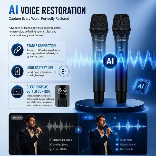Alt view image 4 of 7 - 150W High-Power Karaoke Machine with 2 Wireless Microphones for Adults S200 | PA System Wireless Voice Amplifier with AI Sound Boost, Portable Bluetooth Speaker with Handheld Mics for Events, Outdoor