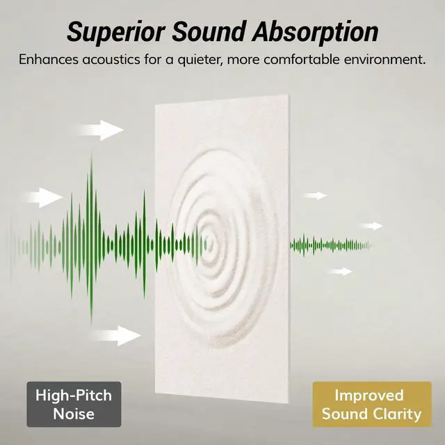 Alt view image 4 of 7 - Large Acoustic Panels Self-Adhesive, 4PCS 44.1" x 21.7" Sound Absorbing Panel, Acoustic Wall Panels for Interior Wall Decor and Recording Studio Acoustical Treatments, Living Room, Oatmeal