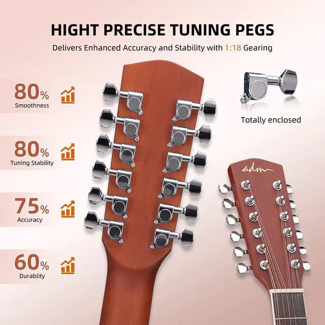 Alt view image 4 of 7 - Advanced 12 String Acoustic Electric Guitar, Full Size 42" Twelve String Guitar Bundle 4-Band EQ Electroacoustic Set Beginner Intermediate Adults, Bag, Picks, Capo, Cable, Strap (Brown, 42 Inch)