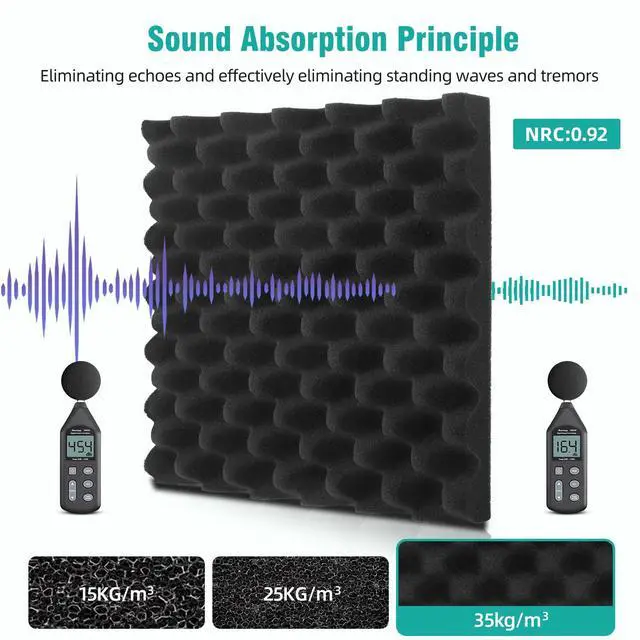 Alt view image 3 of 7 - 50 Pack Acoustic Foam Panels, 12"x12"x2" Egg Crate Sound Proof Foam | Sound Absorbing Panels for Studio, Home Theater, Office, Bedroom, Noise Cancelling Wall Panels, Black