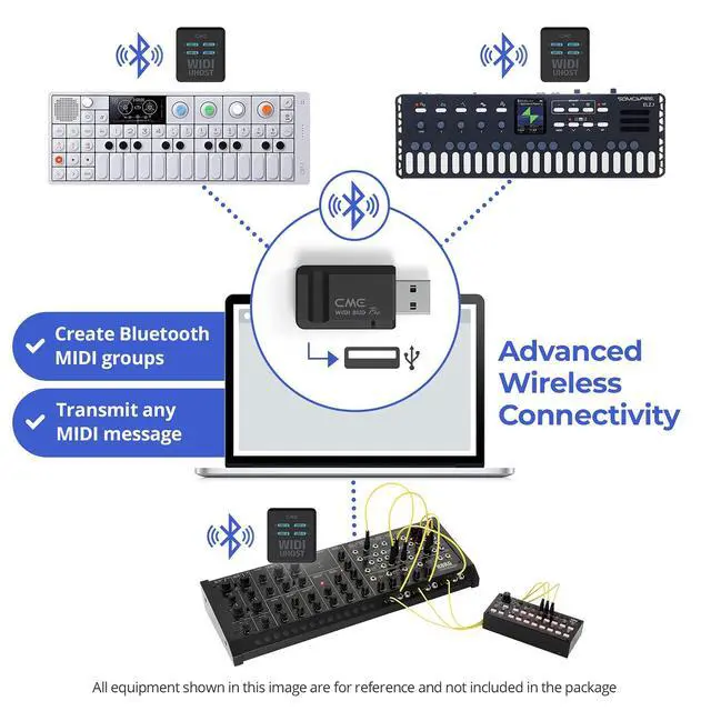 Alt view image 6 of 7 - WIDI Bud Pro Premium Bluetooth MIDI Interface | Works with iOS, macOS, Windows, Android, ChromeOS, Linux, Plug, Pair & Play, No drivers, Ultra low 3ms latency