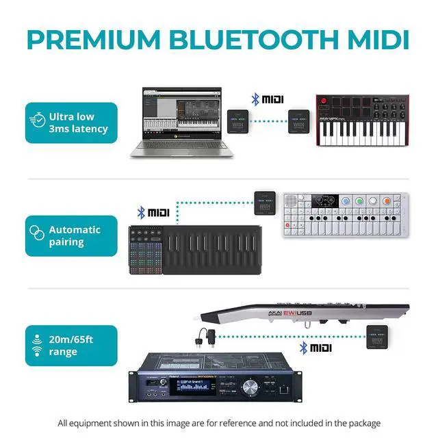 Alt view image 3 of 6 - WIDI Uhost Premium Bluetooth MIDI Interface & USB Host | Works with Class-Compliant Instruments, Controllers & Keyboards, Windows, Mac, iOS, Android, Linux, ChromeOS