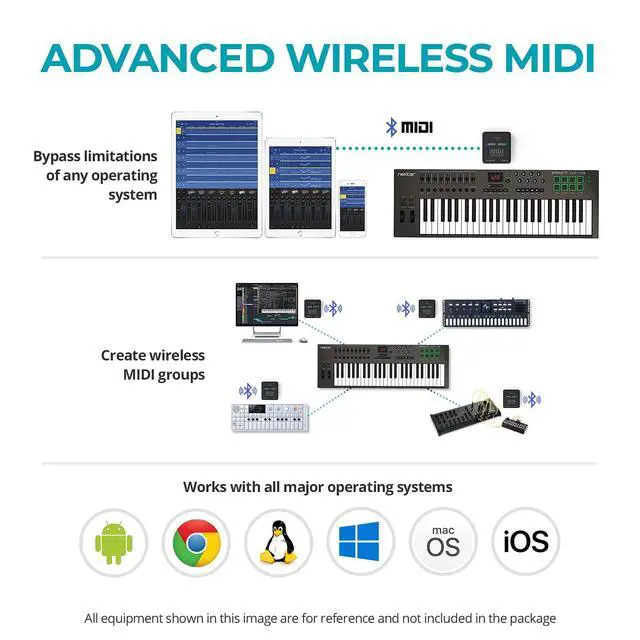 Alt view image 4 of 6 - WIDI Uhost Premium Bluetooth MIDI Interface & USB Host | Works with Class-Compliant Instruments, Controllers & Keyboards, Windows, Mac, iOS, Android, Linux, ChromeOS
