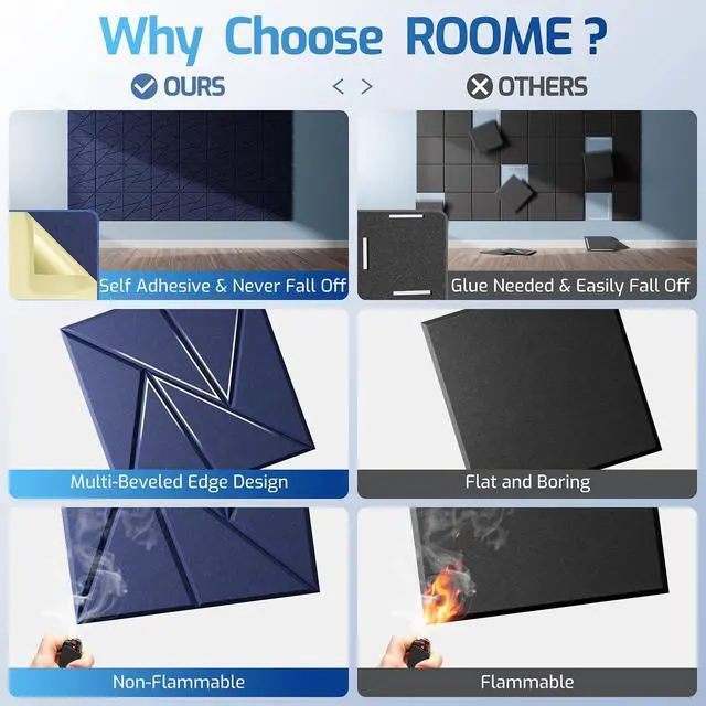 Alt view image 2 of 6 - 22 Pack Acoustic Panels with Self-Adhesive, 12"X 12"X 0.4"Sound Proof Foam Panels, Sound Panels High Density, Soundproof Wall Panels for Home Studio Office-Dark Blue