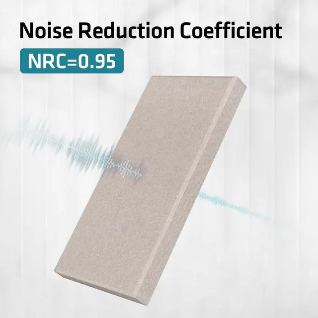 Alt view image 7 of 7 - 2" Thick, Sound Absorbing, For Studio & Home, Includes Wall Mounting Bracket, Easy Installation