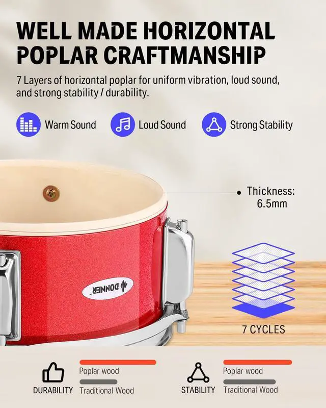 Alt view image 5 of 7 - Kids Drum Sets 5-Piece for Beginners,14 inch Junior Drum Kit, with Adjustable Throne, Cymbal, Hi-Hat, Pedal & Drumstick-Red
