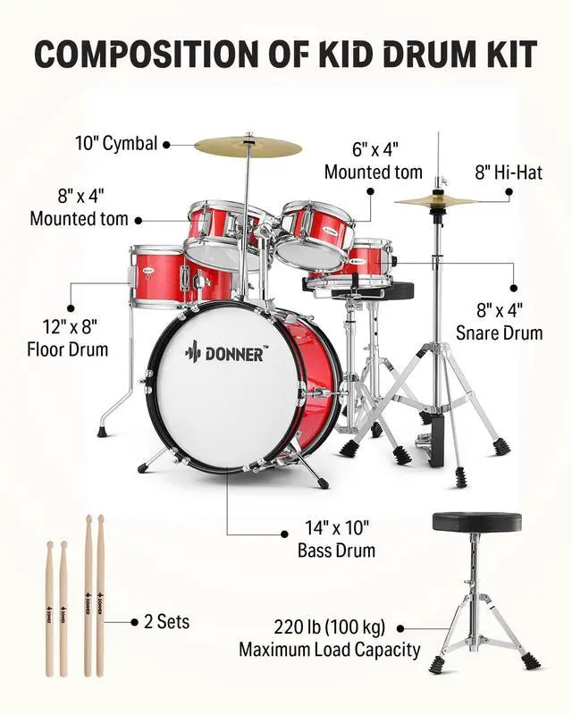 Alt view image 7 of 7 - Kids Drum Sets 5-Piece for Beginners,14 inch Junior Drum Kit, with Adjustable Throne, Cymbal, Hi-Hat, Pedal & Drumstick-Red