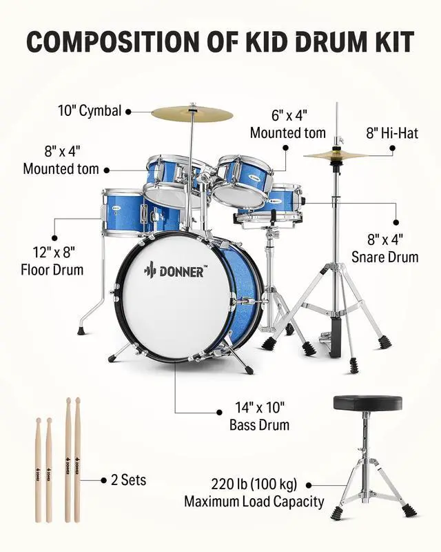 Alt view image 7 of 7 - Kids Drum Sets- 5-Piece for Beginners,14 inch Junior Drum Kit, with Adjustable Throne, Cymbal, Hi-Hat, Pedal & Drumstick, Present for Child-Blue