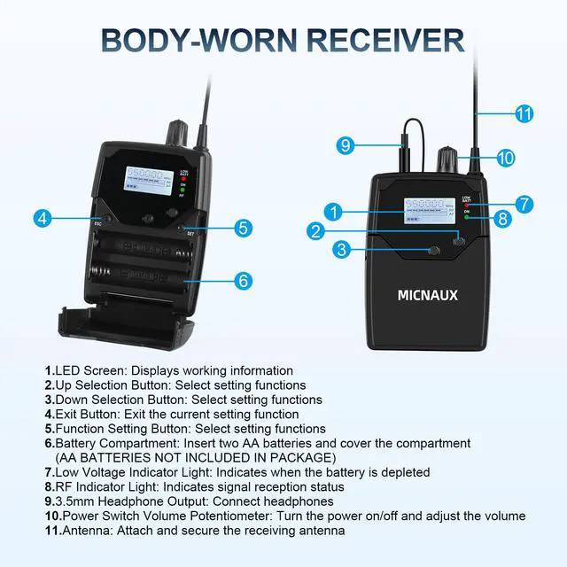 Alt view image 6 of 7 - Wireless in Ear Monitor System, 2 Channel UHF Pro Mono IEM System for Singer Musicians, 2x40 Frequencies, 330ft Range, Rack Mount Transmitter and Bodypacks Receiver for Band, Studio (6 Pack)