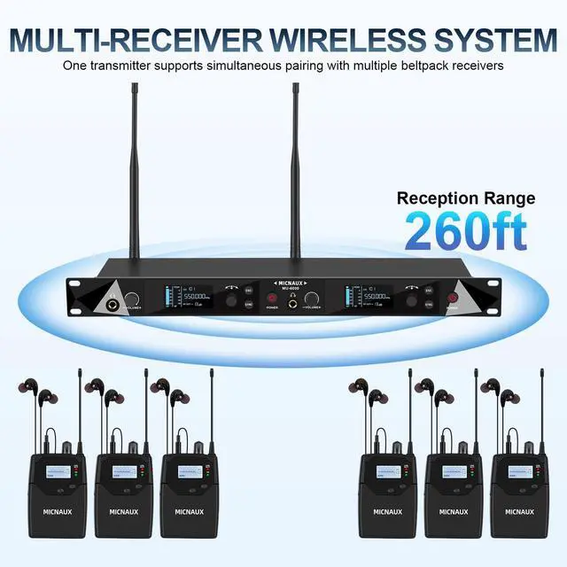 Alt view image 3 of 7 - Wireless in Ear Monitor System, 2 Channel UHF Pro Mono IEM System for Singer Musicians, 2x40 Frequencies, 330ft Range, Rack Mount Transmitter and Bodypacks Receiver for Band, Studio (6 Pack)