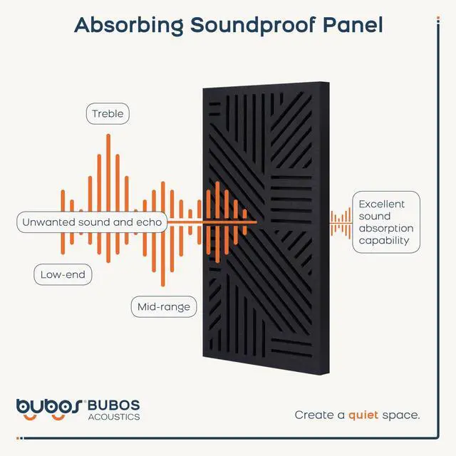 Alt view image 5 of 7 - 4 Pcs Decor Acoustic Panel 23.6x11.8" Self Adhesive Acoustic Wall Art | Peel and Stick Composite Acoustic Wall Panels, 1.18" Thick 3D Decorative Art Panels for Home Studio Office Living Room