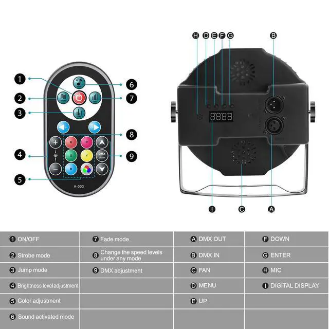 Alt view image 3 of 6 - Stage Lights 36 LED Par Lights, RGB Par Light Uplights Stage Lighting Indoor for Christmas Halloween Music Party Disco Wedding, Remote Control, DMX Control Sound Activated Party Light