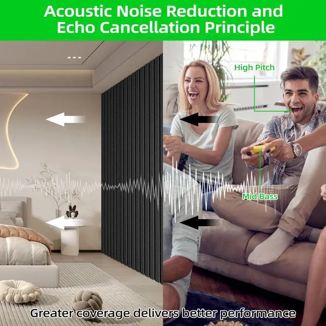 Alt view image 3 of 6 - 6 Pack Sound Proof Foam Panels for Walls 47.2"x23.6" Large Acoustic Panels Sound Absorbing, Self-Adhesive Soundproof Wall Panels for Home Studio, Office, Recording, Black (6 Pack Black)
