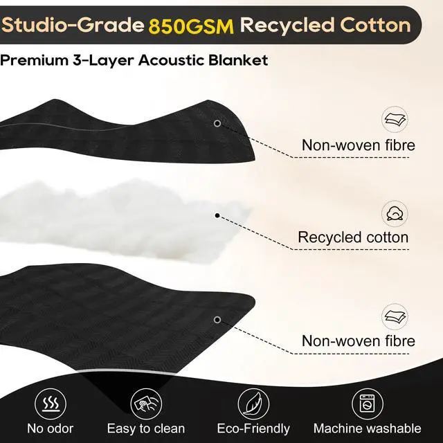 Alt view image 3 of 7 - 2 Pack Large Sound Dampening Blankets - 96" x 80" Heavy Duty 850GSM Acoustic Sound Blankets for Studio, Noise Reduction in Rooms, Home Theaters | Grommets for Easy Hanging, Light Blocking